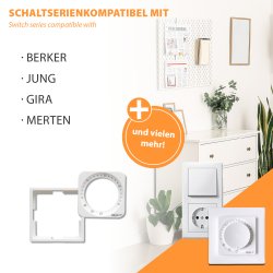 DEVIreg Room Bluetooth Thermostat